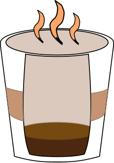 Ristretto